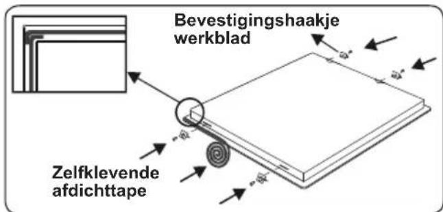 VESTEL VEH15016-1-BG - Installatie van de keramische kookplaat - 1