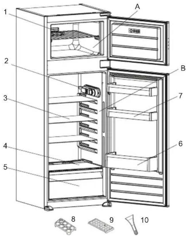 VESTEL VEKD5035 - GERÄTEBESCHREIBUNG - 1