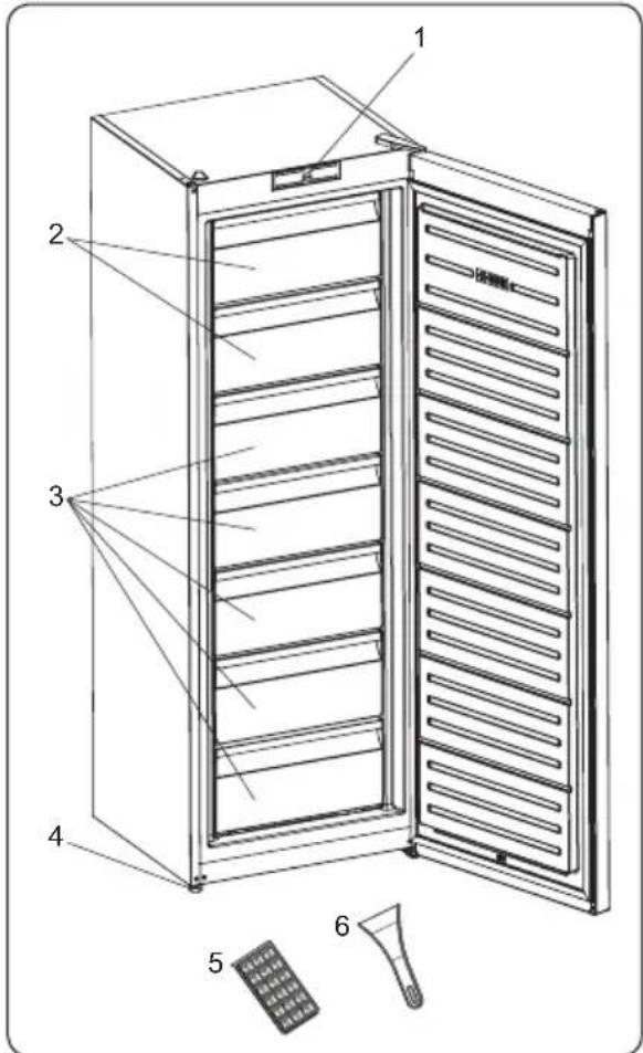VESTEL VLS-GS332-WE - GERÄTEBESCHREIBUNG - 1
