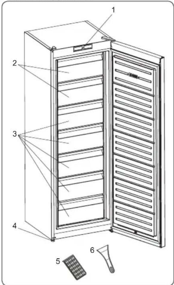 VESTEL VLS-GS332-WE - DESCRIPTION OF THE APPLIANCE - 1