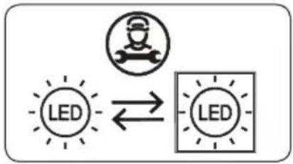 VESTEL VLS-GS2441-WE - Replacing LED Lighting - 2