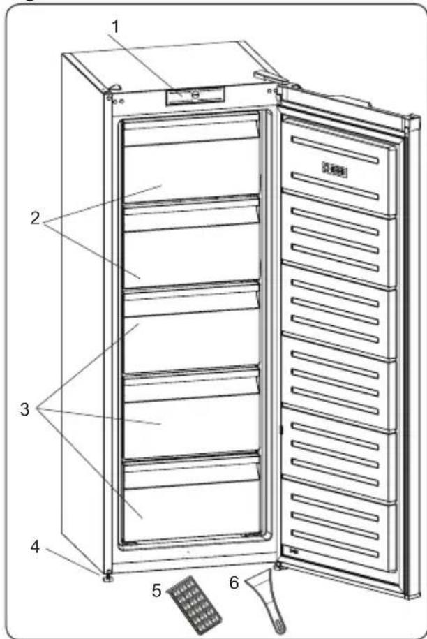 VESTEL VLS-GS2441-WE - GERÄTEBESCHREIBUNG - 1