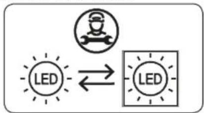 VESTEL VLS-GS2441-WE - Vervangen van ledverlichting - 1