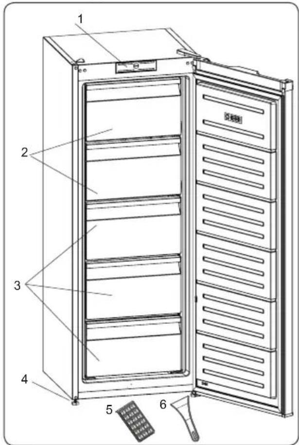 VESTEL VLS-GS2441-WE - DESCRIPTION OF THE APPLIANCE - 1
