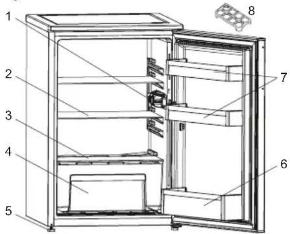 VESTEL VFKW6102 - GERÄTEBESCHREIBUNG - 1