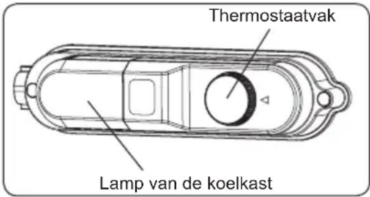 VESTEL VFKW6102 - Instelling Thermostaat - 2