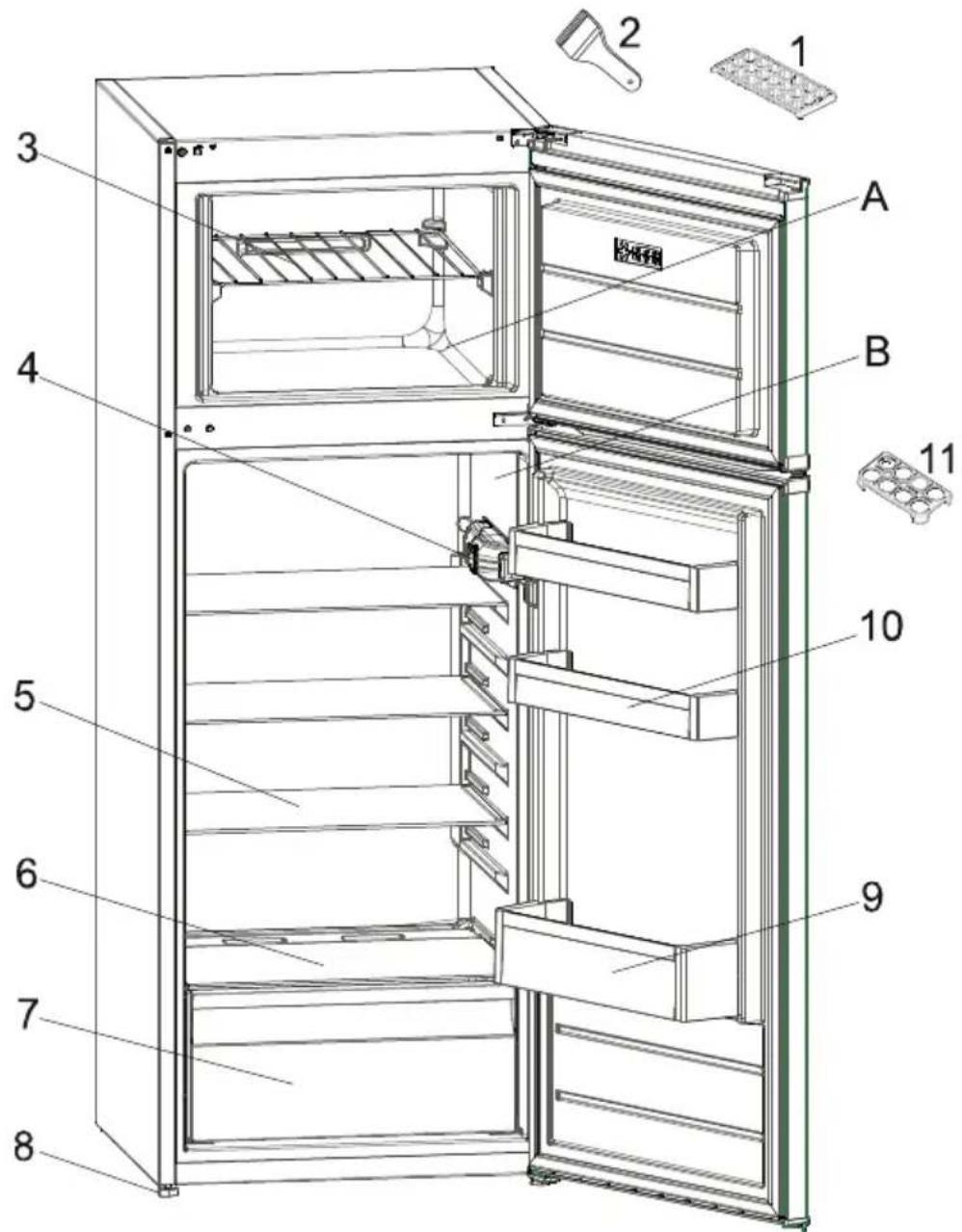 VESTEL VFKD3196 - PIECES DE VOTRE APPAREIL - 1