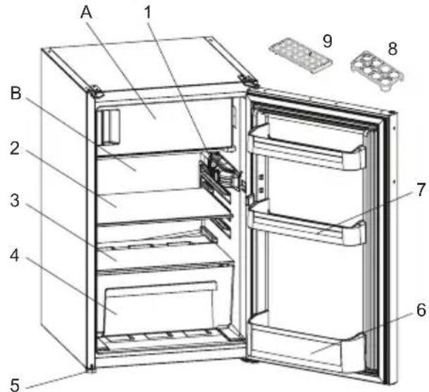 VESTEL VFKW6126R - DESCRIPTION OF THE APPLIANCE - 1