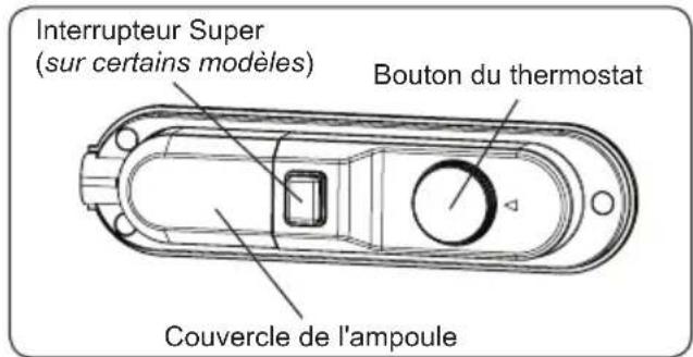VESTEL VFKW6126R - Réglage du thermostat - 2