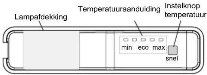 VESTEL W1-B107N - Display en bedieningspaneel - 1