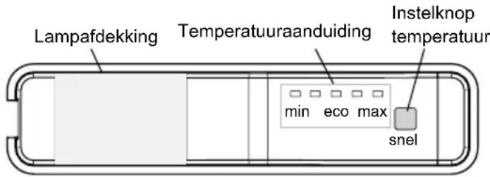 VESTEL VEKS4126 - Display en bedieningspaneel - 1