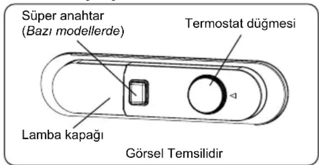 VESTEL VFKW608E-1 - Termostat Ayarları - 2