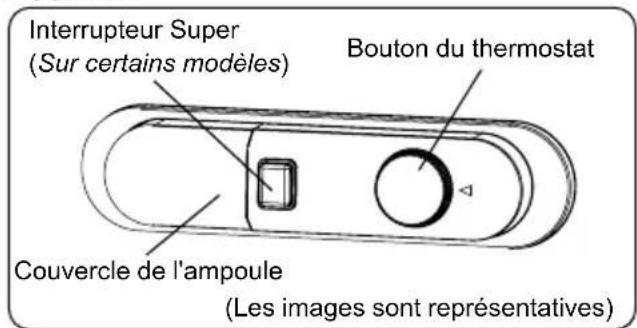 VESTEL VFKW608E-1 - Réglage du Thermostat - 2