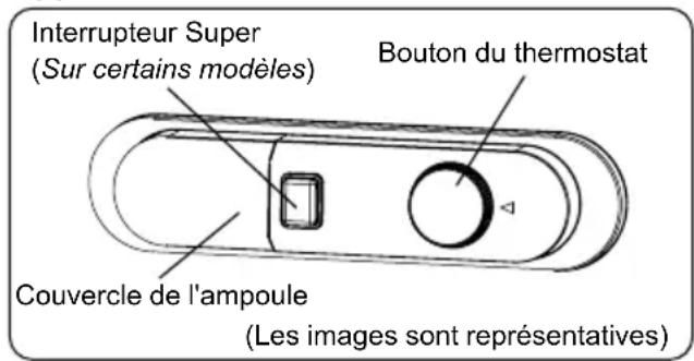 VESTEL VKFW608L-1 - Réglage du Thermostat - 2