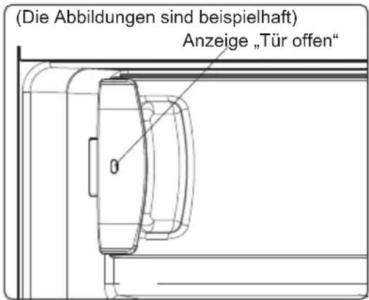 VESTEL VKFW608L-1 - Anzeige „Tür offen“ - 1