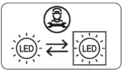 VESTEL VKFW608L-1 - Replacing LED Lighting - 2