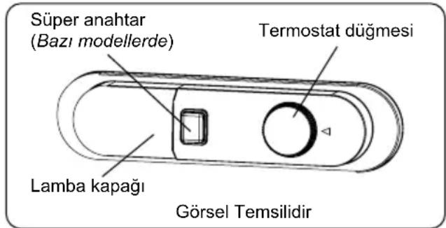 VESTEL VKFW608L-1 - Termostat Ayarları - 2