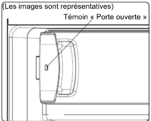 VESTEL VKFW608L-1 - Témoin « Porte ouverte » ; - 1