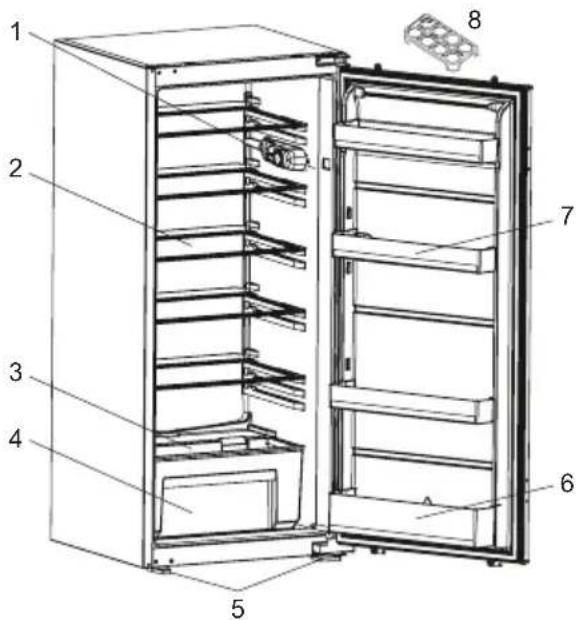 VESTEL VEKS4125 - GERÄTEBESCHREIBUNG - 1