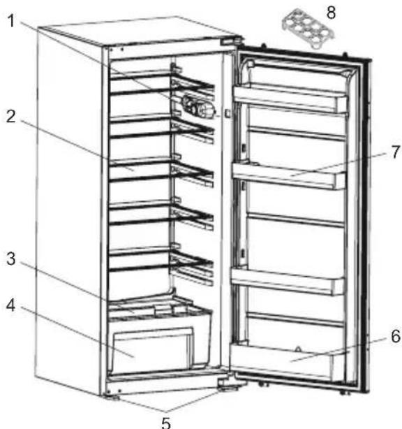 VESTEL VEKS4125 - DESCRIPTION OF THE APPLIANCE - 1