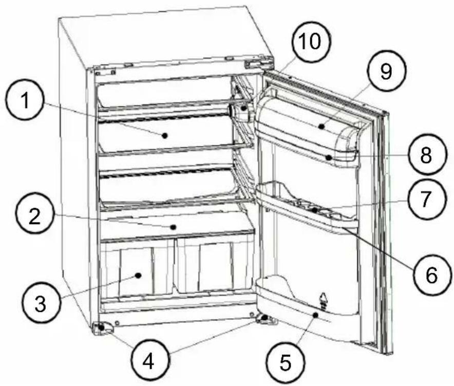 ATLANTIC ATLVEKS88X10A+ - PARTS OF THE APPLIANCE AND THE COMPARTMENTS - 1