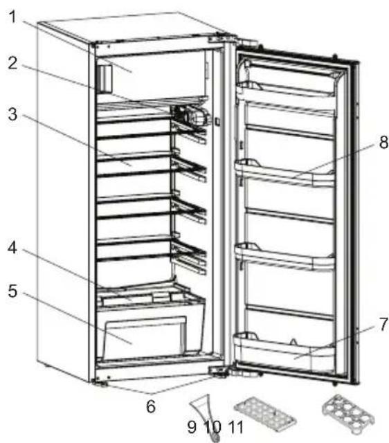 ATLANTIC ATLKGKW122A++ - DESCRIPTION OF THE APPLIANCE - 1