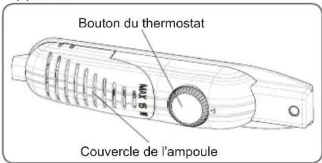 ATLANTIC ATLKGKW122A++ - Réglage du thermostat - 1