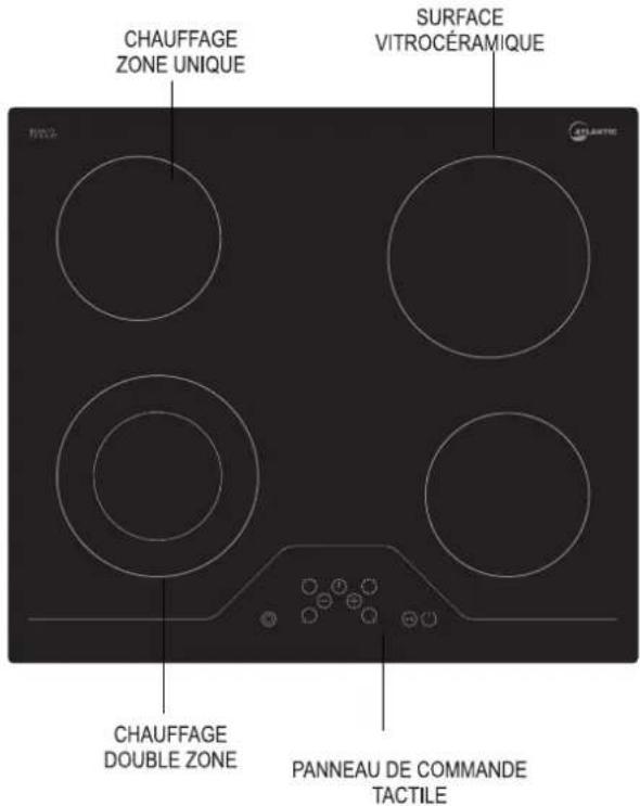 ATLANTIC ATLCK60X20X - AVANT D'UTILISER VOTRE APPAREIL POUR LA PREMIERE FOIS - 1