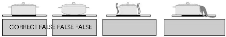 ATLANTIC ATLCK60X20X - HOB RESET - 2