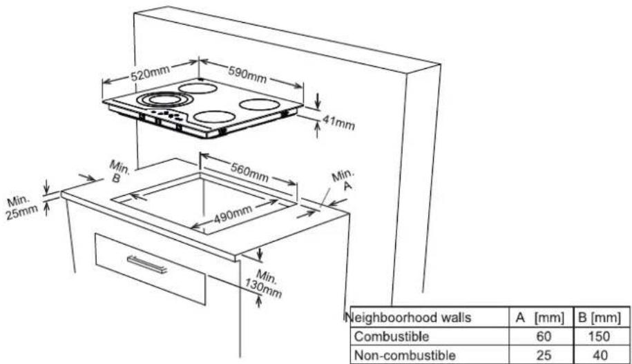 ATLANTIC ATLCK60X20X - Locating your built-in hob - 1