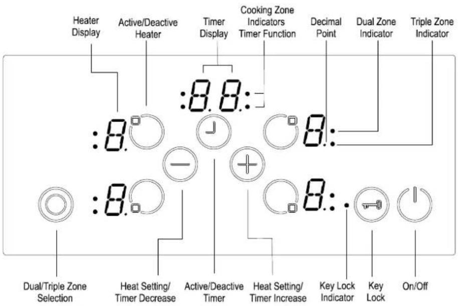 ATLANTIC ATLCK60X20X - ELECTRICAL CONNECTION - 5