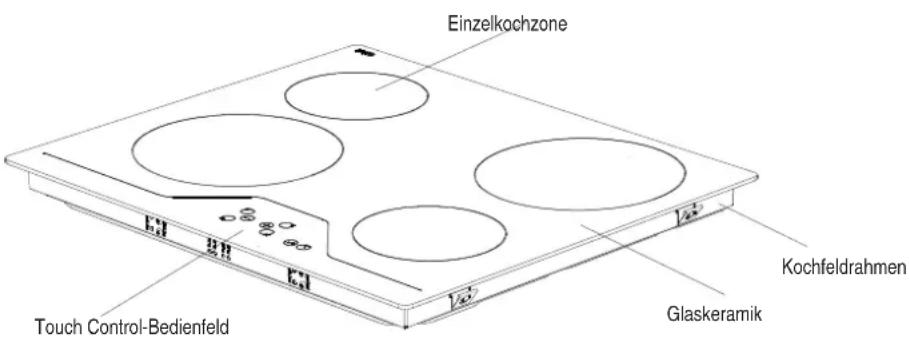 ATLANTIC ATLCK60X10X - Vor der ersten Inbetriebnahme - 1