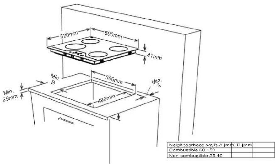 ATLANTIC ATLCK60X10X - Locating your built-in hob - 1