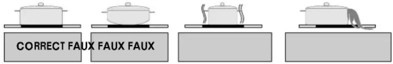 ATLANTIC ATLCK60X10X - Sécurité enfants - 3