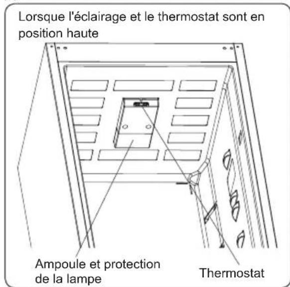 ATLANTIC ATLKGK170W10A++ - Reglage du thermostat - 1
