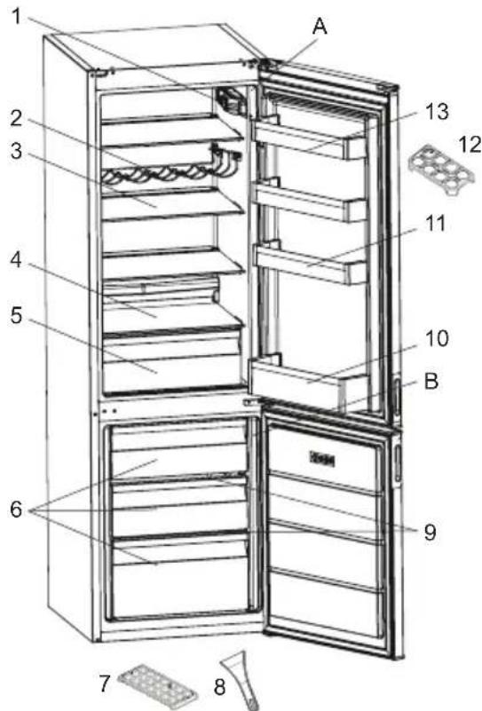 ATLANTIC ATLKGK170W10A++ - DESCRIPTION OF THE APPLIANCE - 1