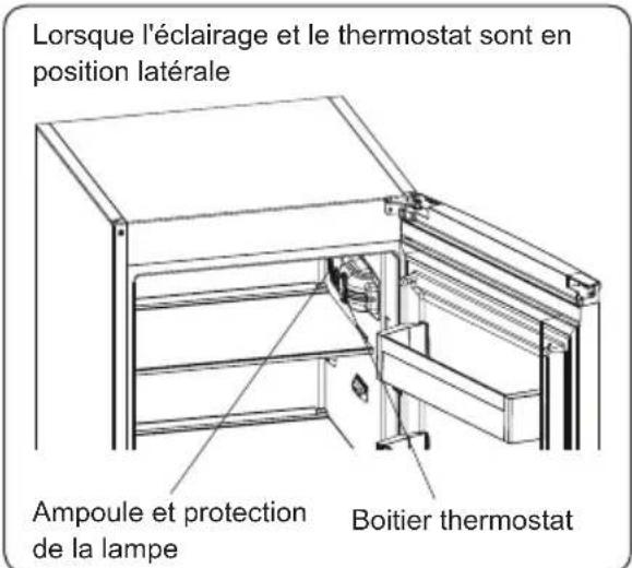 ATLANTIC ATLKGK170W10A++ - Reglage du thermostat - 2