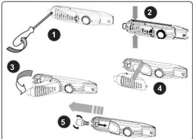 ATLANTIC ATLKSW122A++ - Remplacement de l'ampoule - 2