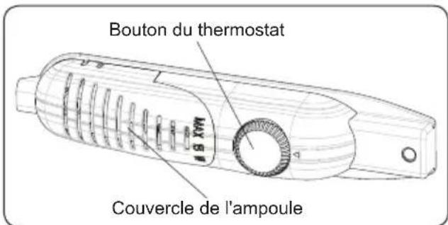 ATLANTIC ATLKSW122A++ - Réglage du thermostat - 2