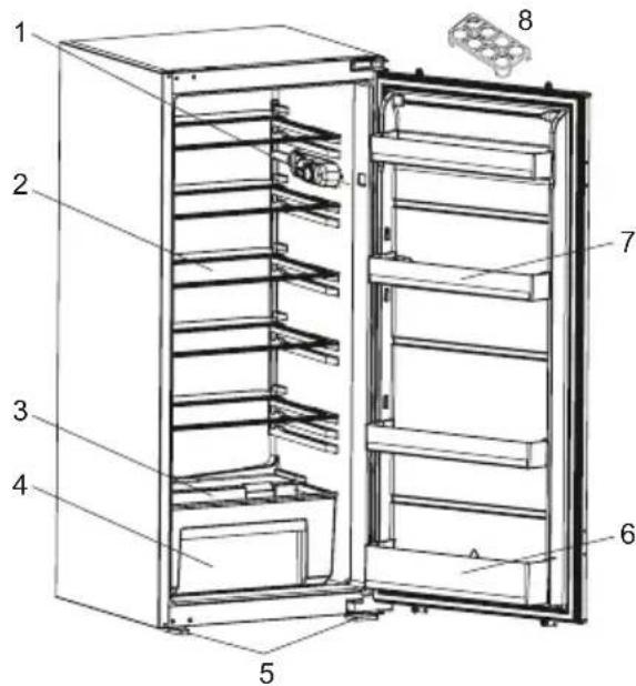 ATLANTIC ATLKSW122A++ - DESCRIPTION OF THE APPLIANCE - 1