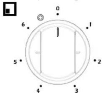ATLANTIC ATL OS20 GK - Heat setting knobs for vitroceramic cookers - 3