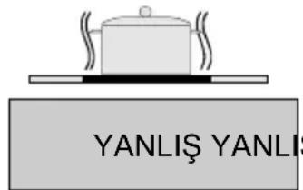 ATLANTIC ATL OS20 GK - Vitroseramik Ocağınızın Kullanımı - 3