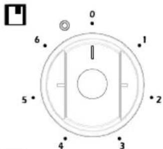 ATLANTIC ATL OS20 GK - Heat setting knobs for vitroceramic cookers - 1