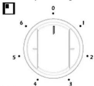 ATLANTIC ATL OS20 GK - Heat setting knobs for vitroceramic cookers - 2