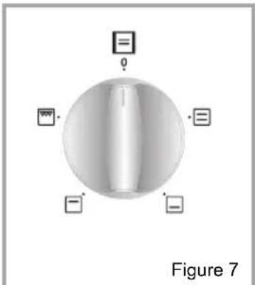 ATLANTIC ATL OS20 GK - Oven Thermostat Knob: - 1