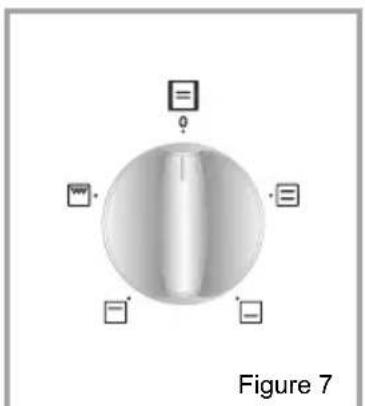 ATLANTIC ATL OS10 IN - Bouton du thermostat du four: - 1