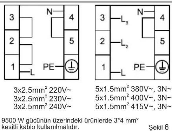 ATLANTIC ATL OS10 IN - KOMBİNE ANKASTRE FIRIN ELEKTRİK BAĞLANTISI VE EMNİYETİ - 1
