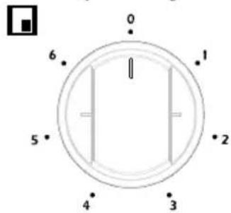 ATLANTIC ATL OS10 IN - Residual Heat Functions - 1