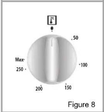 ATLANTIC ATL OS10 IN - Oven Thermostat Knob: - 2