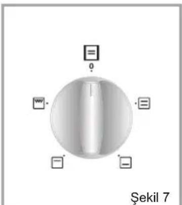 ATLANTIC ATL OS10 IN - Fırın Termostat Düğmesi - 1